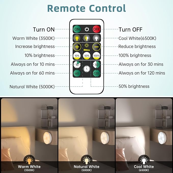 LED Closet Step Lights Motion Sensor Puck Light Compatible with Charging Station, 3 Colors Temperatures USB Rechargeable Indoor Under Cabinet Lighting(6 Pack)
