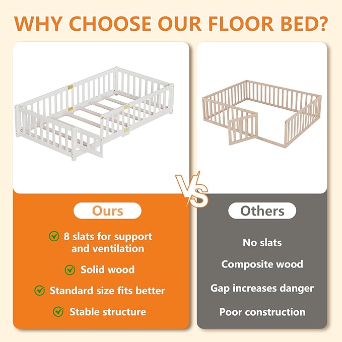 NAIZEA Twin Floor Bed for Kids-Twin Montessori Bed Frame with Wood Slats and Door and Slats, Wood Toddler Floor Beds for Girls and Boys, White