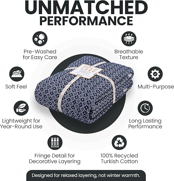 Gold Case Throw Blanket for Bed - 100% Recycled Turkish Cotton Blanket - Retro Lightweight Soft Throw Blankets for Bed & Living Room - Queen Size Cozy Blankets - 90x90 - Navy Blue