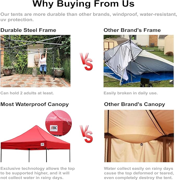 ABCCANOPY Ez Pop Up Canopy Tent with Sidewalls 10x10 Commercial -Series, Dark Gray