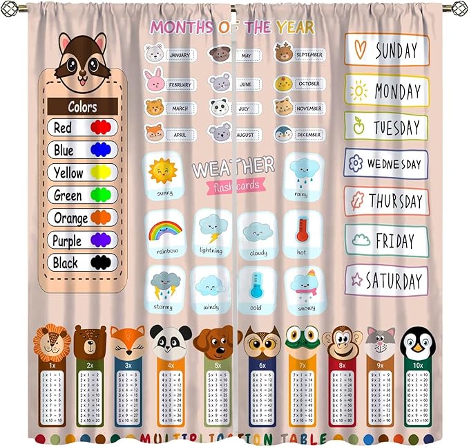 Funny Kids Educational Alphabet Curtain Cartoon Colorful Weather Multiplication Table Printed Rod Pocket Blackout Window Treatments for Bedroom Living Room 72" W X 63" L