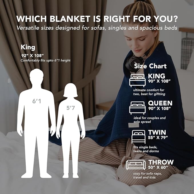 Goqan Throw Blanket 55x60 – 100% Cotton 4 Layer Boho Muslin Blanket for Adults, Lightweight, Soft, Breathable for Bed, Couch, Picnic - Navy