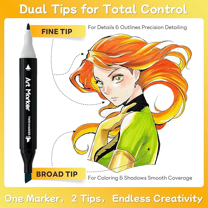 Alcohol Marker 80 Colours - Dual Tip Alcohol Based Markers Set, Professional Grade Blendable&No Bleeding Markers for Adults Coloring Books, Kids Manga, Artists Illustration with Portable Storage Bag