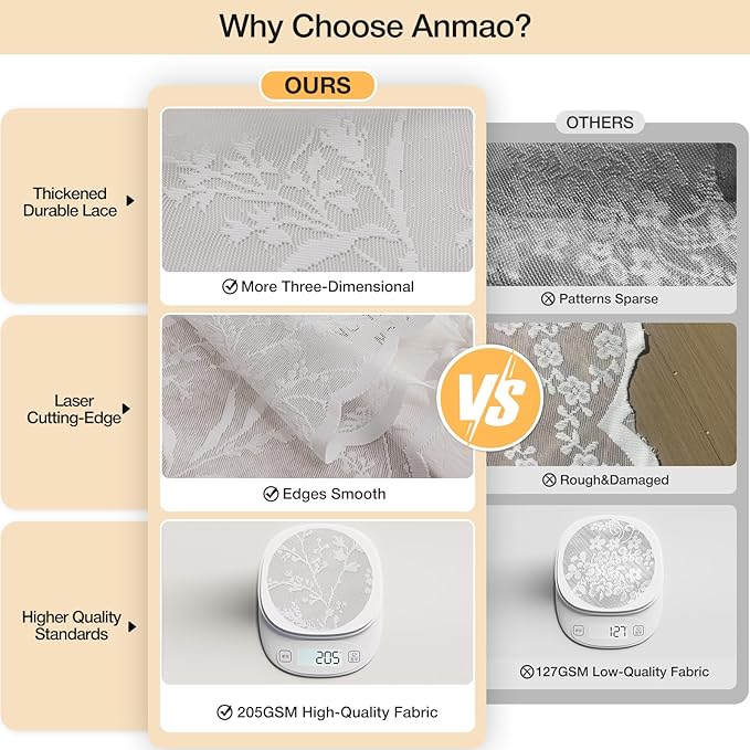 Anmao Vintage Lace Curtains 120 Inches Long 2 Panels Set, Romantic Elegant Light Filtering Semi Sheer Floral Thick Lacy Curtain Drapes for Living Room and Bedroom, Each Panel 55W x 120L, White Leaves