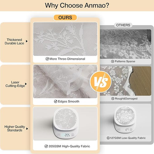 Anmao Vintage Lace Kitchen Curtains 18 Inches Long 2 Panels, Romantic Semi Sheer Floral Over Sink Lacy Cafe Curtain, Elegant Window Short Small Drapes, 55W x 18L, White Leaf