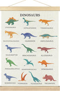 BCUANGD Dinosaur Dino Wall Decor - Baby Toddler Boys Room Wall Art Poster Hanger with Wood Frames, Inspirational Dino Wall Hanging Canvas Decor for Kids Room Playroom Nursery Bedroom, 12x16 Inches