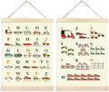 Hiuwevt Transportation Alphabet Numbers Poster Hanger Frame, Nursery Wall Decor, Vehicle ABC 123 Educational Wall Art Decor for Classroom Kids Room Home, 12x16 Inch Set of 2