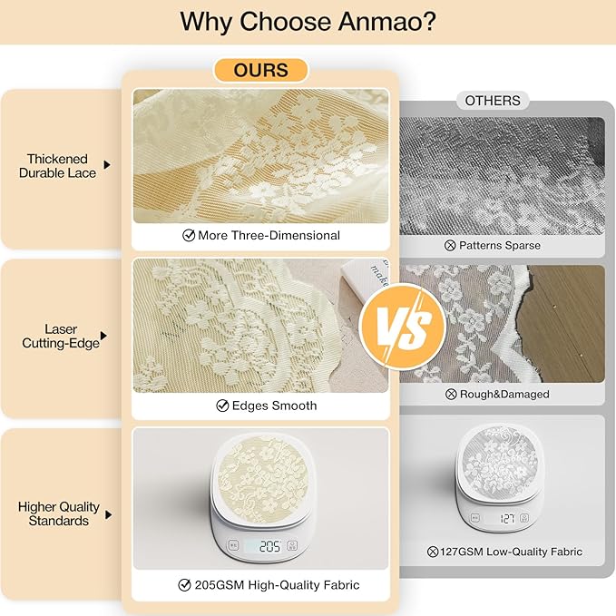 Anmao Vintage Lace Curtains 90 Inches Long 2 Panels Set, Romantic Elegant Light Filtering Semi Sheer Floral Thick Lacy Curtain Drapes for Living Room and Bedroom, Each Panel 55W x 90L, Cream Yellow