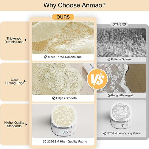 Anmao Vintage Lace Curtains 63 Inches Long 2 Panels Set, Romantic Elegant Light Filtering Semi Sheer Floral Thick Lacy Curtain Drapes for Living Room and Bedroom, Each Panel 55W x 63L, Cream Yellow