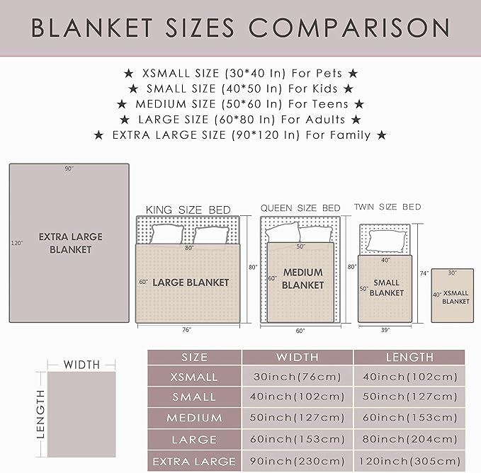Thuswarm Vivid Shiny Scale Flannel Blanket for Autumn Winter Gifts Warm Cozy Soft Funny Print Throw for Bed Couch Sofa 60”×50” Medium for Teen