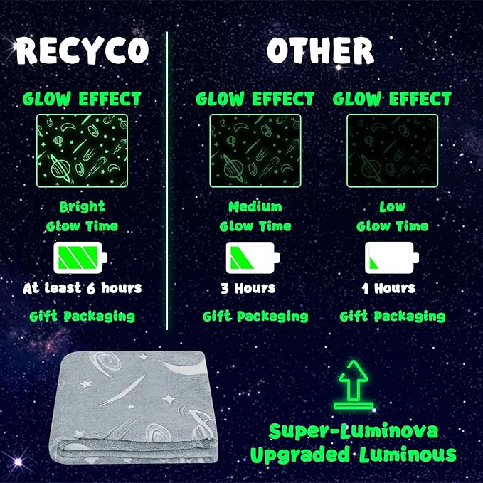 inhand Glow in The Dark Stars Blanket for Girls Boys Cute Kids Throw Blanket Funny Space Moon Galaxy Blanket Gaming Room Decor Toys Birthday Gifts Ideas Stuff for 1-10 Years Old (30''x40'' Grey)