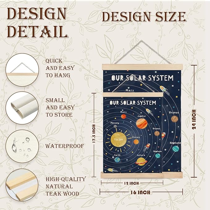 URLLUAE Solar System Poster Hanger Frame，outer Space Room Decor,Space Wall Art,Solar System for Kids,Outer Spaces Room Decor for Boys Room,12x16 Inches