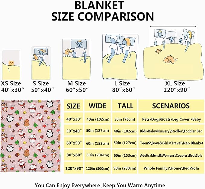 Christmas Blanket - Decor for Couch, Sofa, Bed, Living Rooms - Blanket Gifts for Girls, Boys, Toddlers/Crib Size, 30"x40"