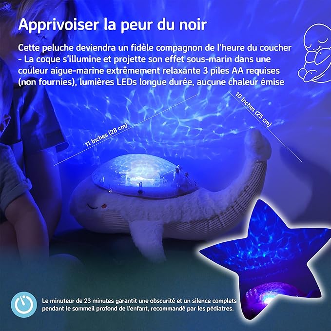 Cloud b Ocean Projector Nightlight with White Noise Soothing Sounds | Adjustable Settings and Auto-Shutoff | Tranquil Whale Family - White