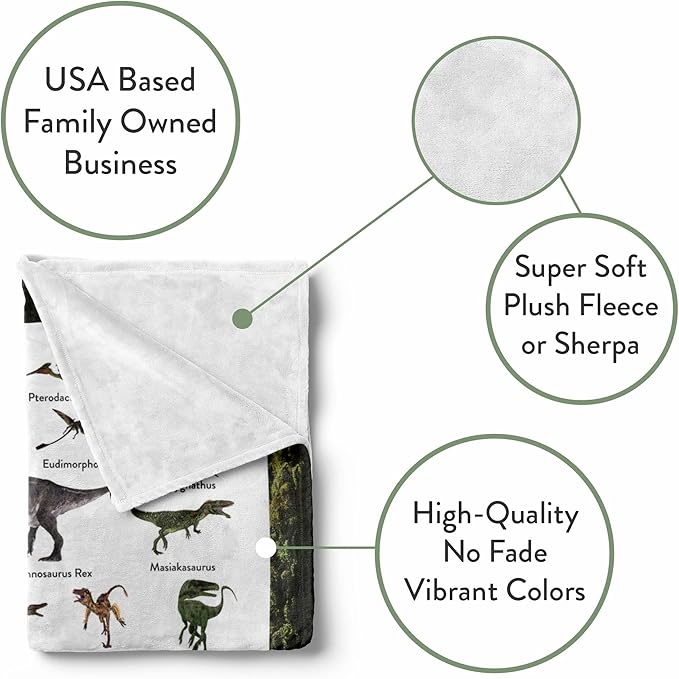 Personalized Dinosaur Blanket for Kids, Ships Next Day - Dino Throw Blanket for Boys and Girls, Toddler Bed, Room & Bedroom Decor - Educational Blankets for Children - USA Based (Fleece - 50x60)