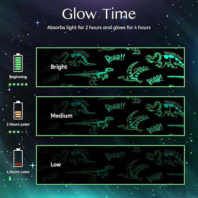 Joiedomi Glow in The Dark Blanket Dinosaur Toys for Kids 3-5 Dinosaur Gifts Toys for Age 2 3 4 5 6 7 8 9 10 11 12 Year Old, Soft Cozy Flannel Kids Throw Blanket, Birthday 40"×60"