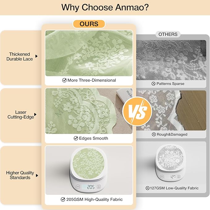 Anmao Vintage Lace Curtains 108 Inches Long 2 Panels, Romantic Semi Sheer Floral Lacy Curtain for Living Room, Elegant Window Drapes for Bedroom, Each 55W x 108L, Light Green