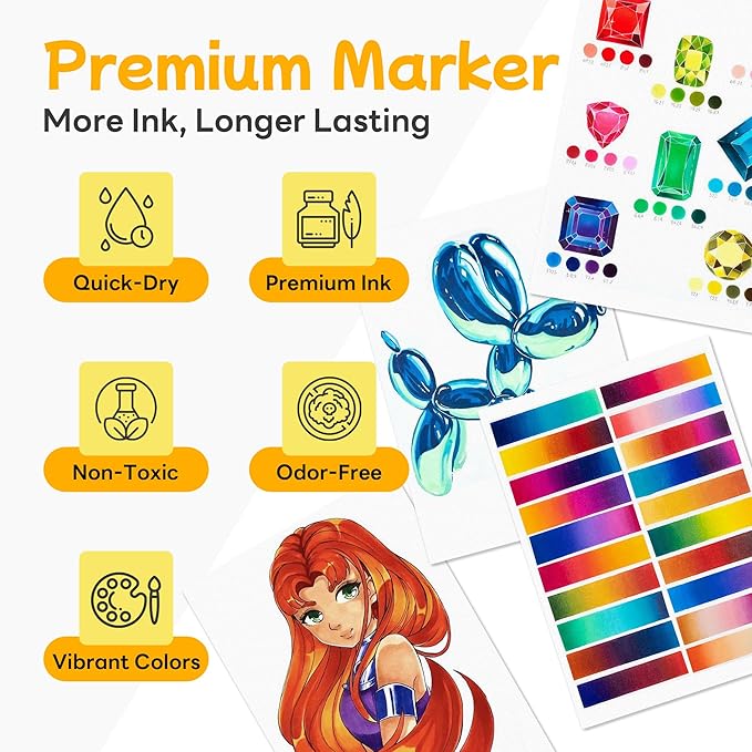 Alcohol Marker 80 Colours - Dual Tip Alcohol Based Markers Set, Professional Grade Blendable&No Bleeding Markers for Adults Coloring Books, Kids Manga, Artists Illustration with Portable Storage Bag