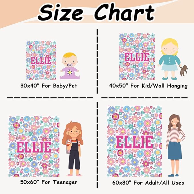 Ships Next Day, Personalized Baby Blankets, Custom Baby Blanket with Name for Girls,Gift for Chrismas Birthday Memorial Day, Customized Flannel Blanket for Kids Adults 32"X48"