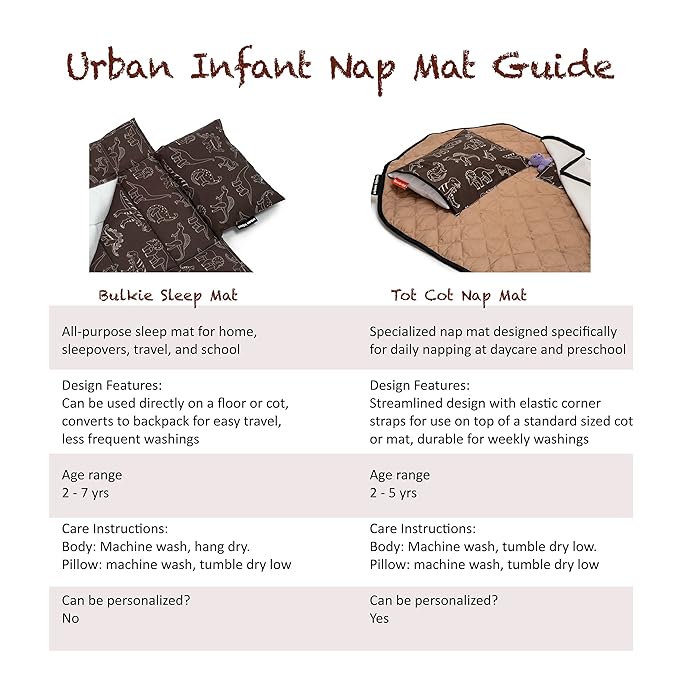 Personalized Tot Cot Kids Nap Mat - Toddler Preschool Daycare Bedding Cover with Blanket and Pillow - Ages 2 Yrs to 5 Yrs