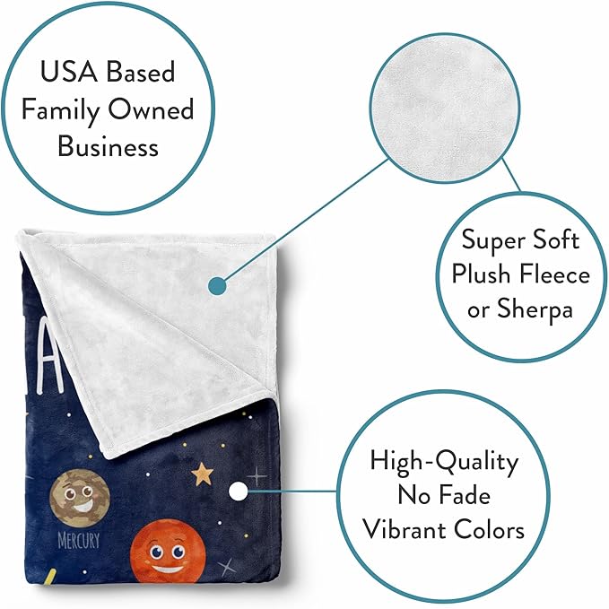 Custom Space Blanket for Kids | Warm Fleece Throw | Room Decor | Plush Flannel Toddler | Soft Cozy Star Galaxy | Personalized Baby Gift (Space V1, Fleece - 60x80)