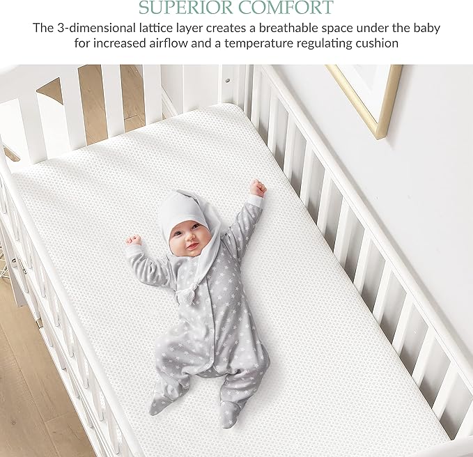 Breathable Crib Waterproof Mattress Protector Pad- Hypoallergenic - Noiseless - Washable- Breath Easy, Babies and Toddlers, Lab Tested - Crib Size 28"X52" by Slumberfy