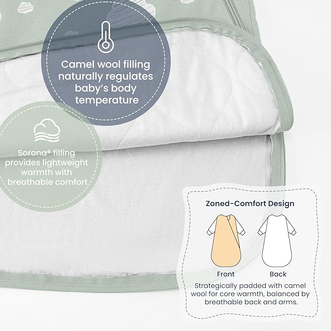 Unisex Sleeping Bag for Babies and Toddlers 1.0 Tog Sleep Sack 18-36 Months, Baby Sleep Sack, Newborn Sleep Sack, Wearable Blanket Baby, One Piece Long Sleeves, Gifts for Toddlers