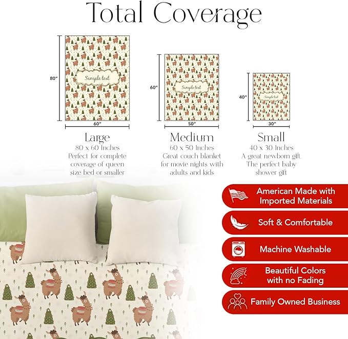 Custom Holiday Llama Blanket - Ships Next Day, Printed in USA - Warm Fleece or Sherpa Sofa Throw for Christmas,Fun Christmas Décor - Customizable Family Throws (Sherpa 50x60)