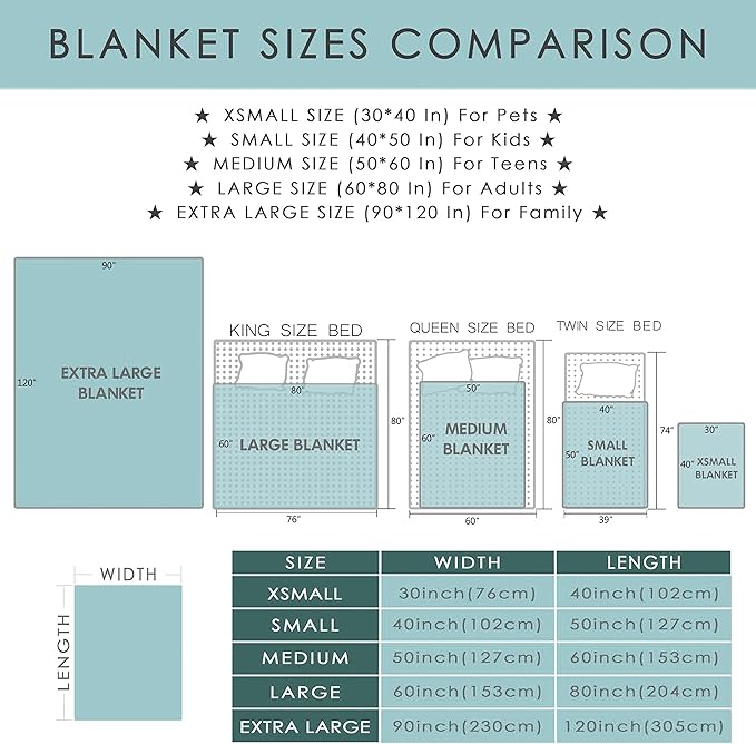 Thuswarm Cactus Flower Succulent Flannel Blanket for Autumn Winter Gifts Warm Cozy Soft Funny Print Throw for Bed Couch Sofa 60”×50” Medium for Teen