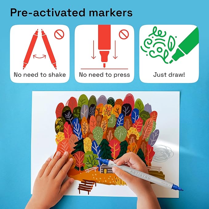 ARTISTRO 36 Acrylic Paint Markers - Paint Pens Dual Tip Brush + Fine Ideal for Calligraphy - Perfect for Fabric, Rock, Glass, Wood, DIY - Art Supplies, Stocking Stuffers, Christmas Gift Idea