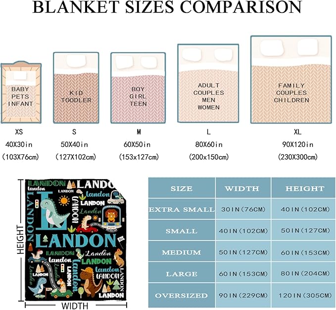 Custom Dinosaur Truck Blanket Gifts for Girls Boys Women - Super Soft Cozy Warm Throw Sheet for Couch Bed Sofa Office Decor All Season 50"x60" for Teens