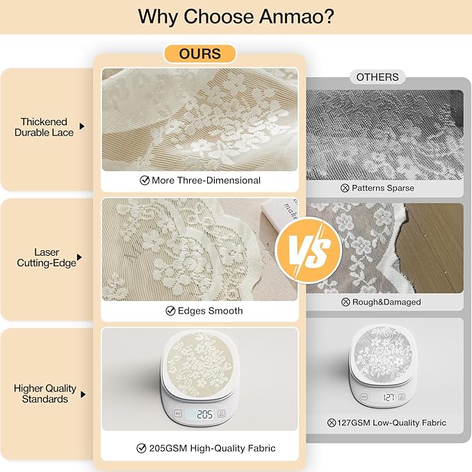 Anmao Vintage Lace Curtains 80 Inches Long 2 Panels Set, Romantic Elegant Light Filtering Semi Sheer Floral Thick Lacy Curtain Drapes for Living Room and Bedroom, Each Panel 55W x 80L, Ivory