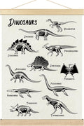 BCUANGD Dinosaur Dino Skeleton Wall Decor - Baby Toddler Boys Room Wall Art Poster Hanger with Wood Frames, Inspirational Wall Hanging Canvas Decor for Kids Room Playroom Nursery Bedroom, 12x16 Inches