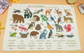 Alphabet poster for Nursery Toddlers,Playroom Wall Decor,ABC Wall Chart,Wall Rectangular Decor for Toddler Playroom Decor Kids Wall Décor-Woodland Alphabet-Banner Flag Wall Sign Decor Gift