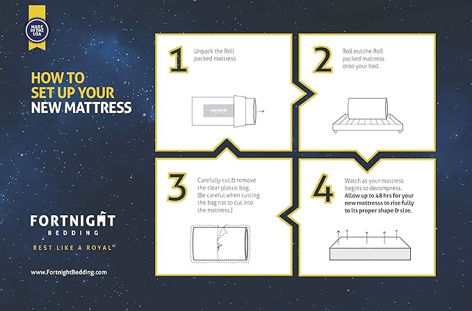 Fortnight Bedding 6 inch Twin Size Memory Gel Infused Foam Mattress with White Stretch Knit Fabric - CertiPUR-US Certified – 10 Year Warranty - Made in USA