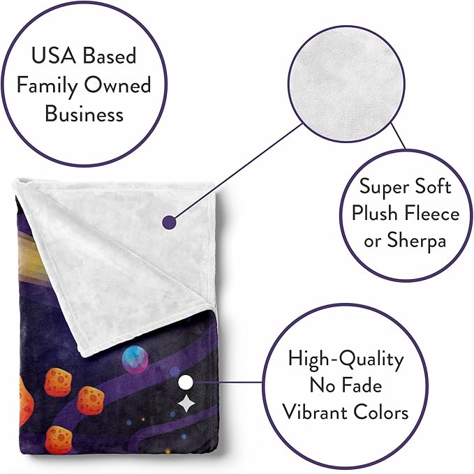 Custom Space Blanket for Kids | Cozy Throw Blanket | Space Themed Bedroom Decor | Personalized Kids Blanket | Soft Warm Lightweight Blanket | Boys and Girls (Space V2, Sherpa - 60x80)