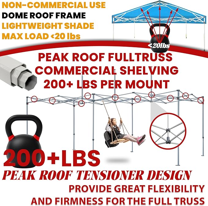 Tradesparker 8x8 Pop Up Canopy Tent,Commercial Movable Canopy with ApexCore LED & Rugged Casters-Instant Easy Setup Shelter Canopies with Weight Bags & Stakes for Oudoor Events Markets Vendors,Black