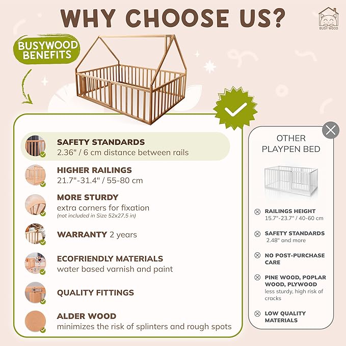 BUSY WOOD Montessori Bed for Toddlers - Floor Bed Frame Full - Floor Toddler Bed with Rails - Montessori Bed Queen- Floor Toddler Bed with Rails - Montessori Floor Bed Frame (Model 21)