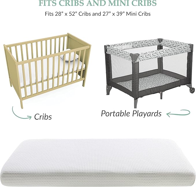 Breathable Crib Waterproof Mattress Protector Pad- Hypoallergenic - Noiseless - Washable- Breath Easy, Babies and Toddlers, Lab Tested - Crib Size 28"X52" by Slumberfy
