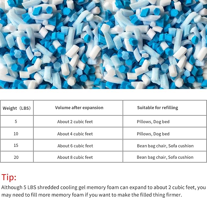 20LBS Shredded Memory Foam Filling Bean Bag Filler, Added Gel Particles Comfortable and Soft,Very Suitable for Filling Bean Bags, Pillows,Dog beds, Sofa Mats