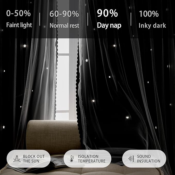 XiDi Star Curtains for Bedroom,Curtains for Girls Bedroom Decor,Kids Curtains 2 Panel Set,Blackout Curtains for Living Room Curtains 63 inches Long 2 Panel Grey