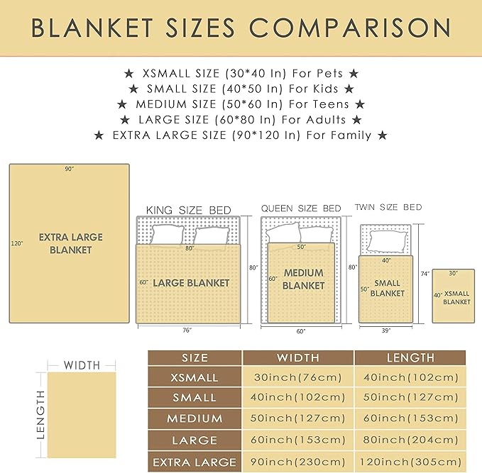 Thuswarm Cute Red Mushroom Flannel Blanket for Autumn Winter Gifts Warm Cozy Soft Funny Print Throw for Bed Couch Sofa 60”×50” Medium for Teen