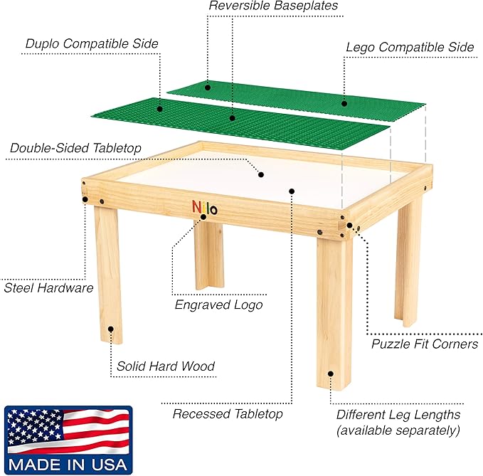 NILO Kids Play Table Set with 2 Compatible Lego Duplo Detachable Two-Sided Baseplates/Boards/Mats (N34 Activity Table Without Holes, 24x32x20 and 2X Green Base Plates 12x32)