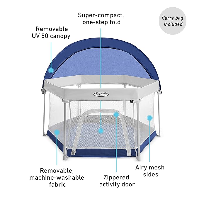 Graco Pack 'n Play LiteTraveler LX Playard Outdoor and Indoor Playspace with Compact Fold UV Canopy