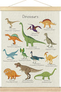 BCUANGD Dinosaur Dino Wall Decor - Toddler Boys Room Wall Art Poster Hanger with Wood Frames, Inspirational Wall Hanging Canvas Decor for Kids Baby Room Nursery Bedroom, 12x16 Inches